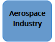 Aerospace Industry